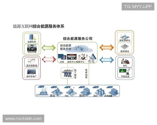 开云平台：实现品牌数字化转型的创新解决方案