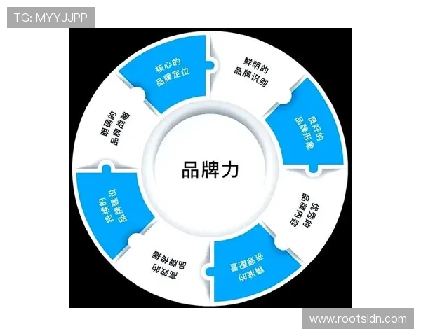 明升国际：分析其在国际市场中的竞争优势与品牌影响力