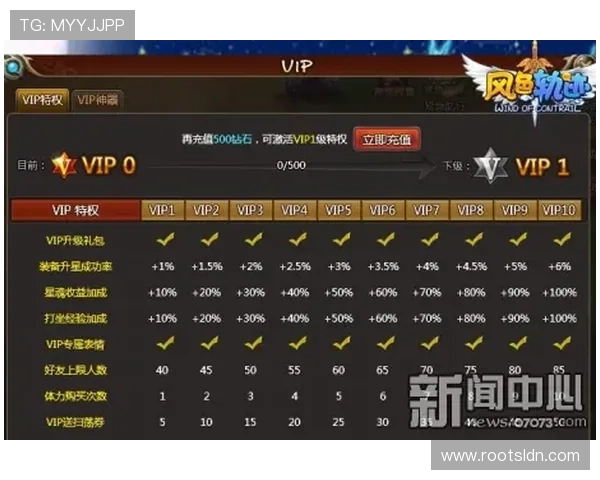 利用bob游戏官方平台获取最新游戏礼包和专属优惠，提升你的游戏体验