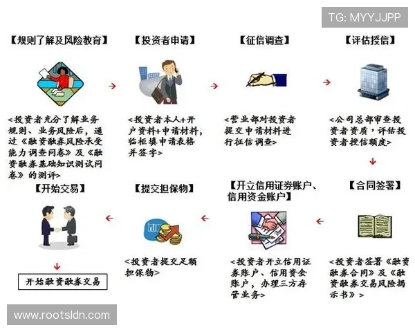 必赢开户流程中的常见错误及避免方法总结