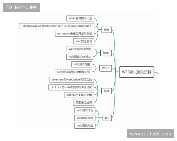 欧博会员开户流程优化建议及流程简化技巧