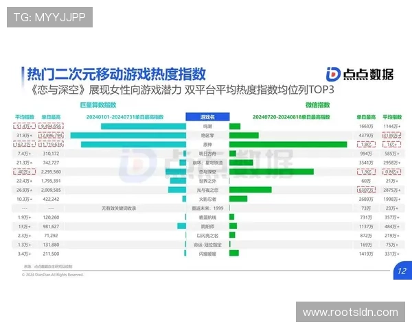 开元app集团在移动游戏市场的战略布局与创新技术应用深度解读提升用户体验